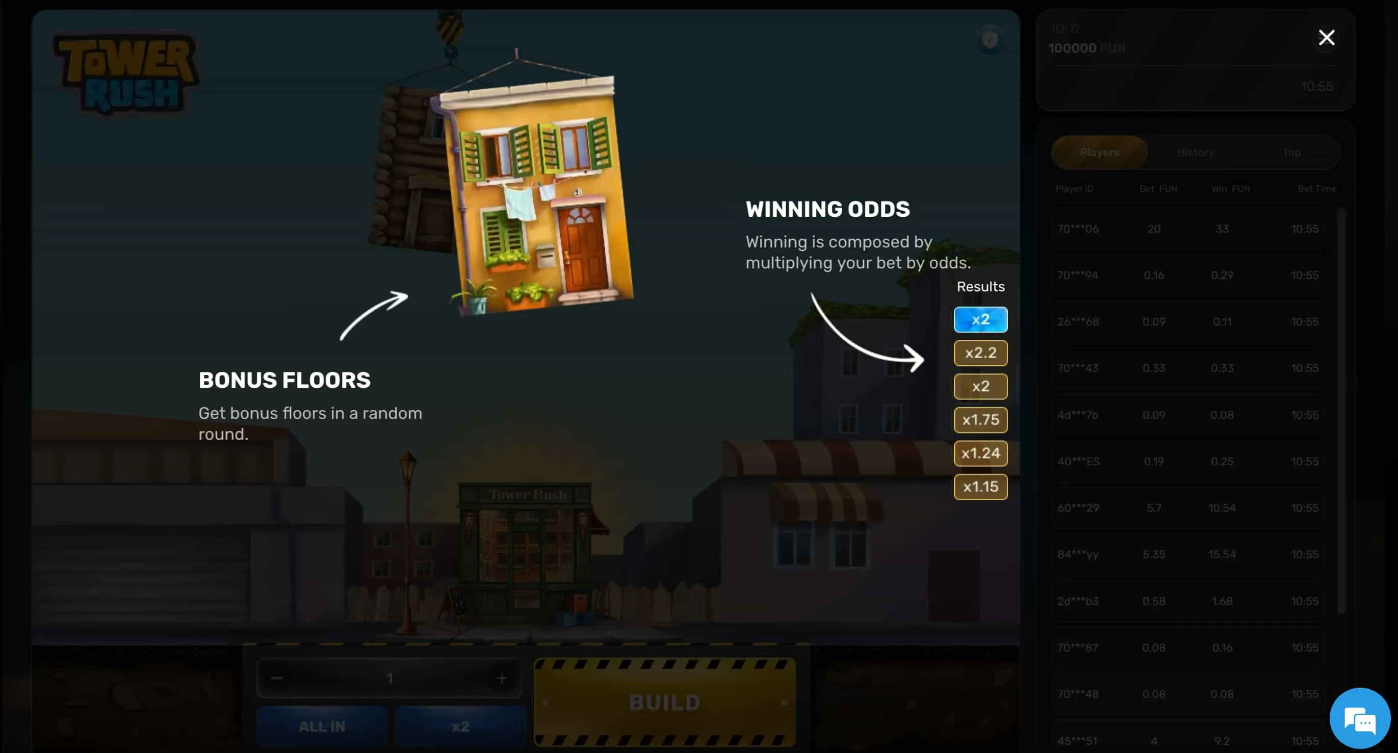 Niveles de Riesgo en Tower Rush